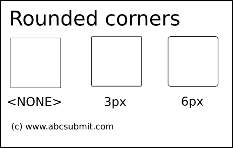 Rounded corners of inputs of forms from AbcSubmit form builder Illustration of some rounded corners example of inputs